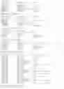 Fig. 373 - Promoter, promoter control elements, and combinations, and uses thereof
