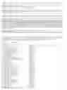 Fig. 379 - Promoter, promoter control elements, and combinations, and uses thereof