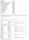 Fig. 396 - Promoter, promoter control elements, and combinations, and uses thereof