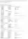Fig. 404 - Promoter, promoter control elements, and combinations, and uses thereof