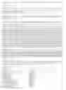 Fig. 412 - Promoter, promoter control elements, and combinations, and uses thereof