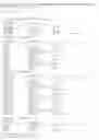 Fig. 413 - Promoter, promoter control elements, and combinations, and uses thereof