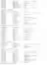 Fig. 456 - Promoter, promoter control elements, and combinations, and uses thereof