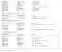 Fig. 462 - Promoter, promoter control elements, and combinations, and uses thereof