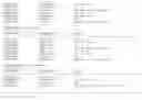Fig. 470 - Promoter, promoter control elements, and combinations, and uses thereof