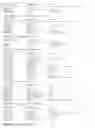 Fig. 505 - Promoter, promoter control elements, and combinations, and uses thereof