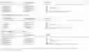 Fig. 532 - Promoter, promoter control elements, and combinations, and uses thereof
