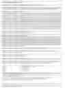 Fig. 582 - Promoter, promoter control elements, and combinations, and uses thereof