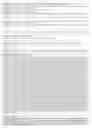 Fig. 591 - Promoter, promoter control elements, and combinations, and uses thereof