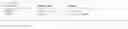 Fig. 609 - Promoter, promoter control elements, and combinations, and uses thereof