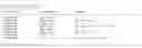 Fig. 637 - Promoter, promoter control elements, and combinations, and uses thereof