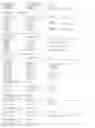 Fig. 650 - Promoter, promoter control elements, and combinations, and uses thereof