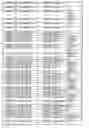 Fig. 76 - Promoter, promoter control elements, and combinations, and uses thereof