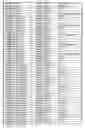 Fig. 83 - Promoter, promoter control elements, and combinations, and uses thereof