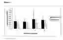Fig. 11 - Globulin-1 promoter from maize and method of using same