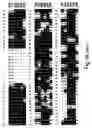 Fig. 06 - Plant starch composition
