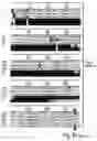 Fig. 47 - Plant starch composition