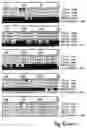 Fig. 48 - Plant starch composition