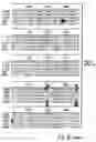 Fig. 53 - Plant starch composition
