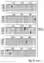Fig. 55 - Plant starch composition