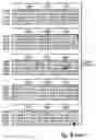 Fig. 57 - Plant starch composition
