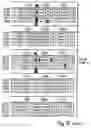 Fig. 59 - Plant starch composition