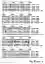 Fig. 60 - Plant starch composition