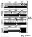 Fig. 63 - Plant starch composition