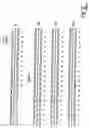 Fig. 66 - Plant starch composition