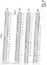 Fig. 68 - Plant starch composition