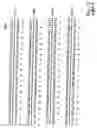 Fig. 71 - Plant starch composition