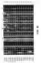 Fig. 11 - Receptors for hypersensitive response elicitors and uses thereof