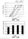 Fig. 18 - Receptors for hypersensitive response elicitors and uses thereof