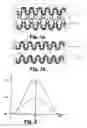 Fig. 02 - Method and system for weaving fabrics with two useable sides