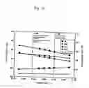 Fig. 10 - Carbonization and gasification of biomass and power generation system
