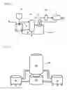 Fig. 11 - Carbonization and gasification of biomass and power generation system