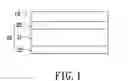 Fig. 02 - LED heat-radiating substrate and method for making the same