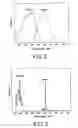 Fig. 03 - White light-emitting device