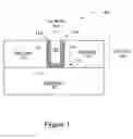 Fig. 02 - Fill for large volume vias