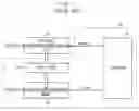 Fig. 02 - Method for increasing durability of organic light emitting diode panel