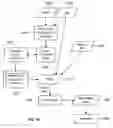 Fig. 09 - Techniques for animating complex scenes