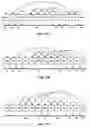 Fig. 11 - Techniques for animating complex scenes
