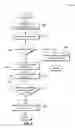 Fig. 07 - Method and system for performing speculative collisions for a video game