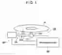 Fig. 02 - Information processing device, disc unit, information processing method, information processing program and recording medium containing the program