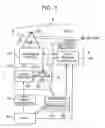 Fig. 03 - Optical reproducing method optical medium with aligned prepit portion