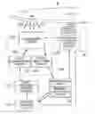 Fig. 01 - Information recording method