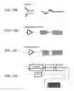 Fig. 07 - Information recording method