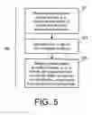 Fig. 06 - Selecting an access point according to a measure of received signal quality