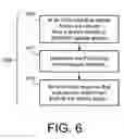 Fig. 07 - Selecting an access point according to a measure of received signal quality