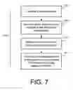 Fig. 08 - Selecting an access point according to a measure of received signal quality
